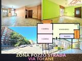 Appartamento, TORINO, Pozzo Strada, 264.000 €, 85,00 mq