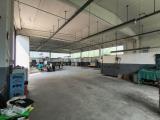 Superfici commerciali, VIGEVANO, 350.000 €, 400,00 mq