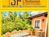 Particella, MILO, 75.000 €, 4250,00 mq