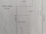 Superfici commerciali, FORLI, 179.000 €, 302,00 mq