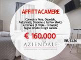 Superfici commerciali, LICENZA, 160.000 €, 200,00 mq