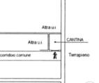 Superfici commerciali, POZZALLO, <i>A richiesta</i>